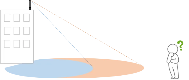cover_area