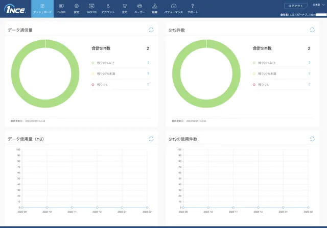1NCE dashboard 1NCE dashboard