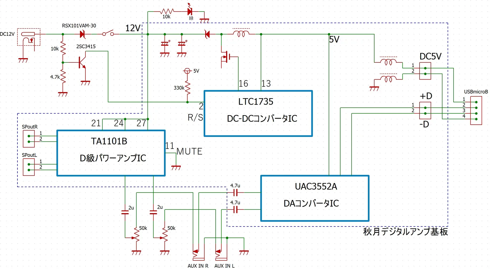 fig1
