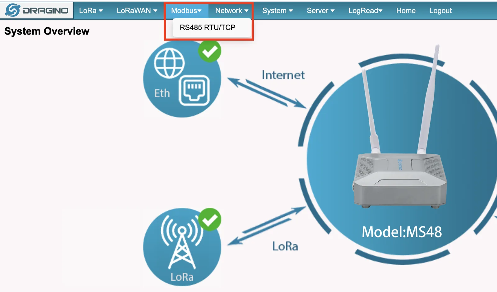 Modbus Tab