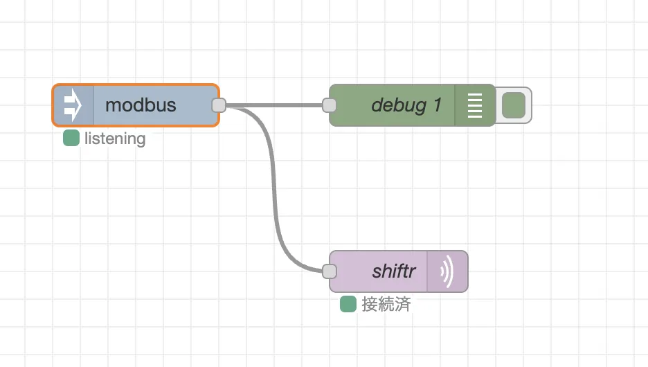 OpenBlocks Node-RED Flow
