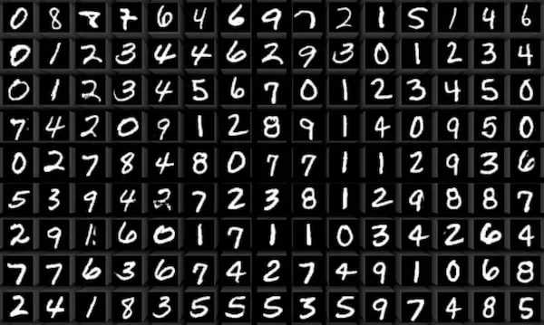 MNIST