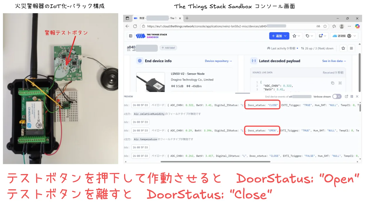動作テスト