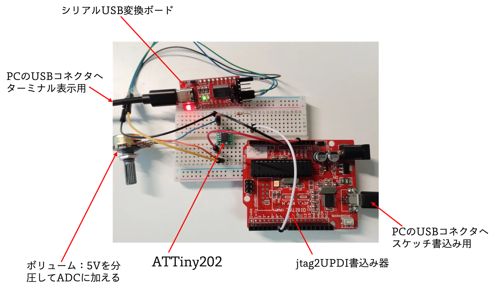 Gemini Code Assistで2kBマイコン用スケッチを生成できるか？ATTiny202で実験