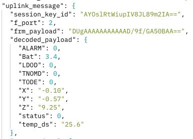 payload