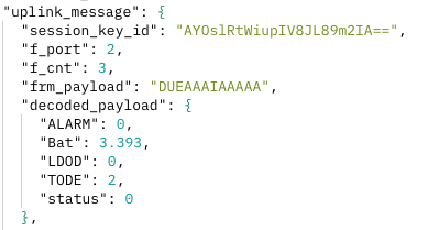 payload